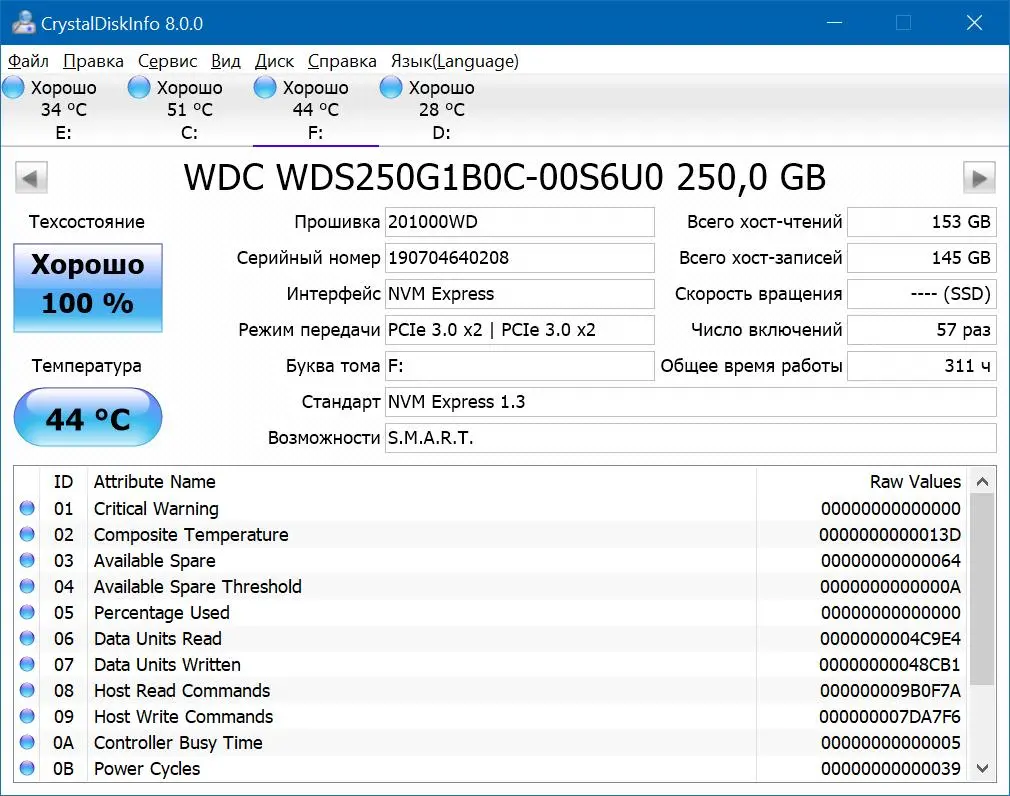 Обзор твердотельного накопителя Western Digital Blue SN 500 NVMe