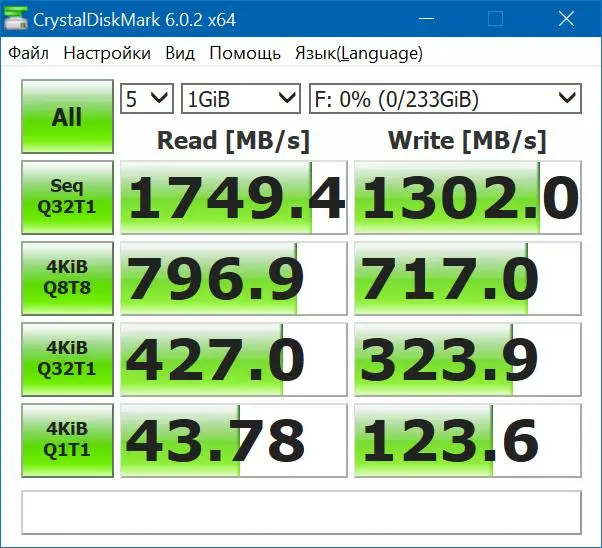 Обзор твердотельного накопителя Western Digital Blue SN 500 NVMe