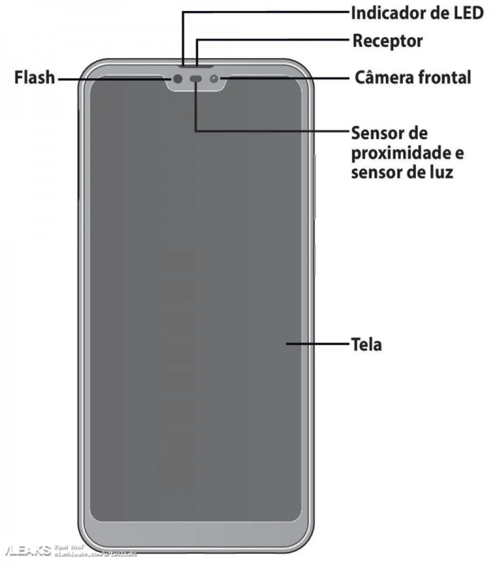 Asus готовит пару интригующих смартфонов: Zenfone Max Plus M2 и Zenfone Max Shot