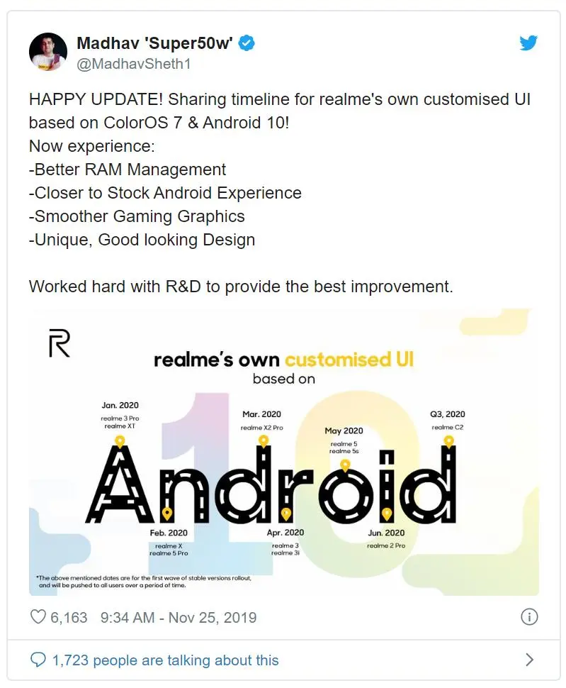 11 смартфонов realme скоро получат Android 10 и&nbsp;ColorOS&nbsp;7
