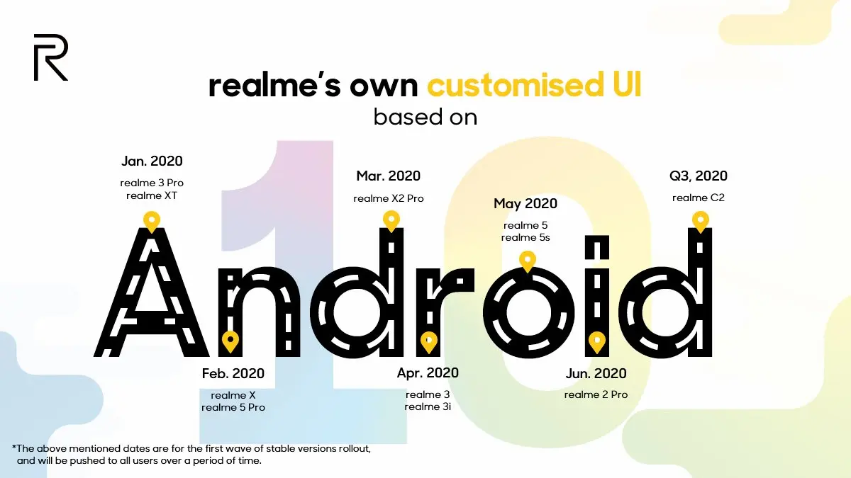 11 смартфонов realme скоро получат Android 10 и&nbsp;ColorOS&nbsp;7