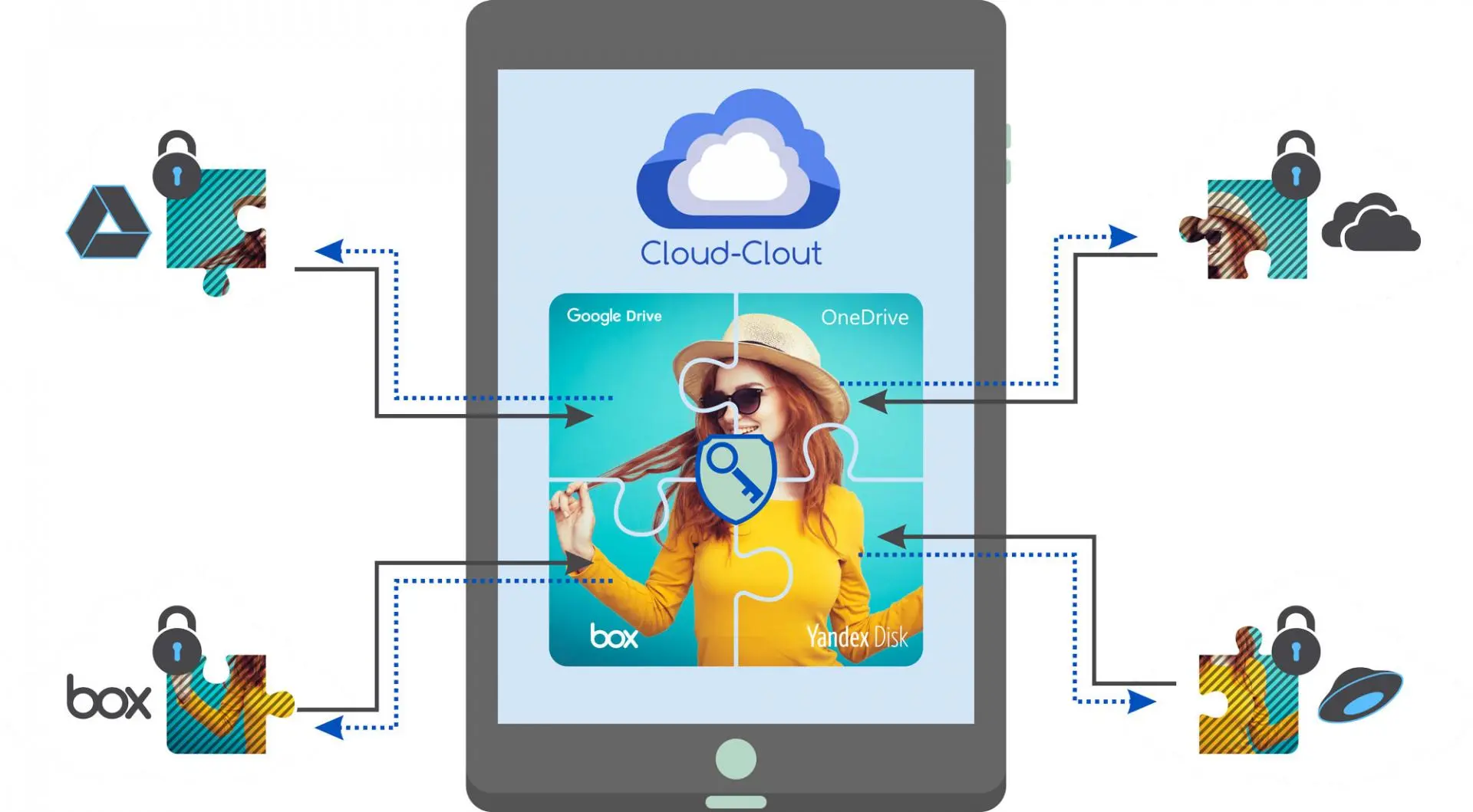 Cloud-Clout for Android — безопасный способ хранить данные в облачных сервисах