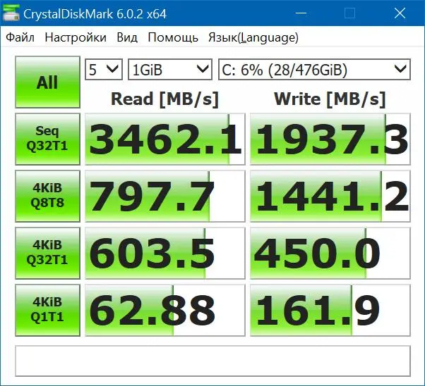 Обзор скоростного SSD ADATA XPG SX8200 Pro 512GB