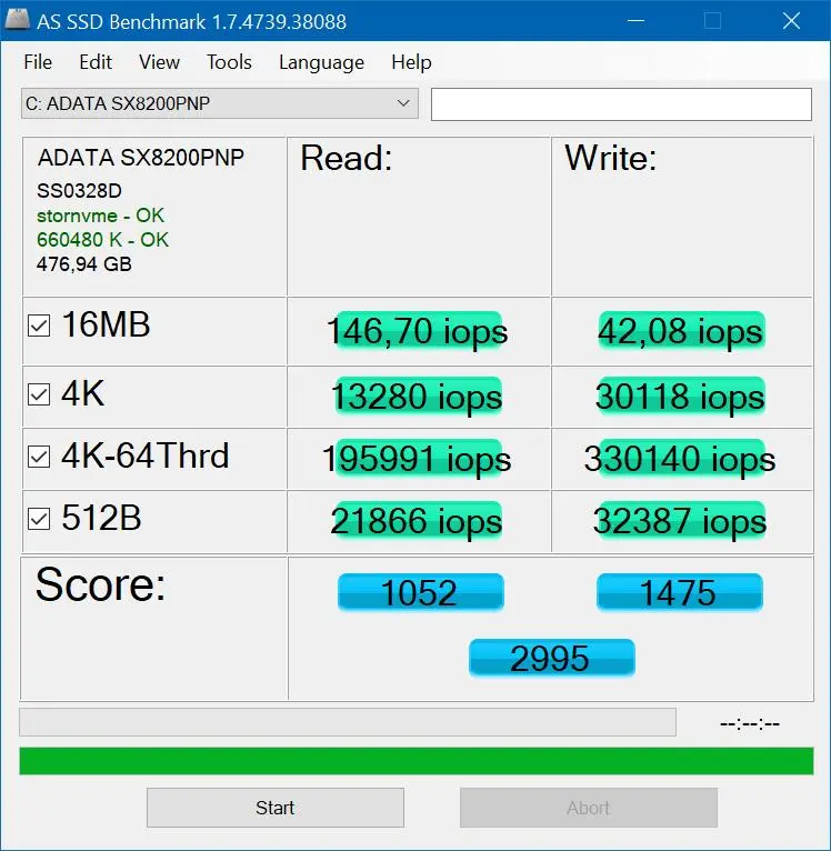 Обзор скоростного SSD ADATA XPG SX8200 Pro 512GB