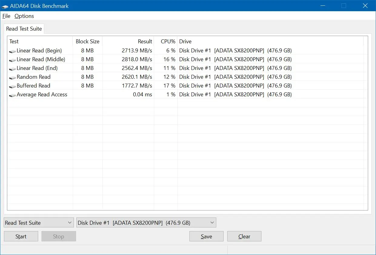 Обзор скоростного SSD ADATA XPG SX8200 Pro 512GB
