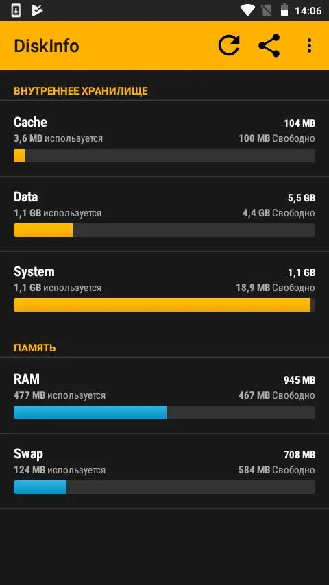 Обзор смартфона INOI 2 Lite