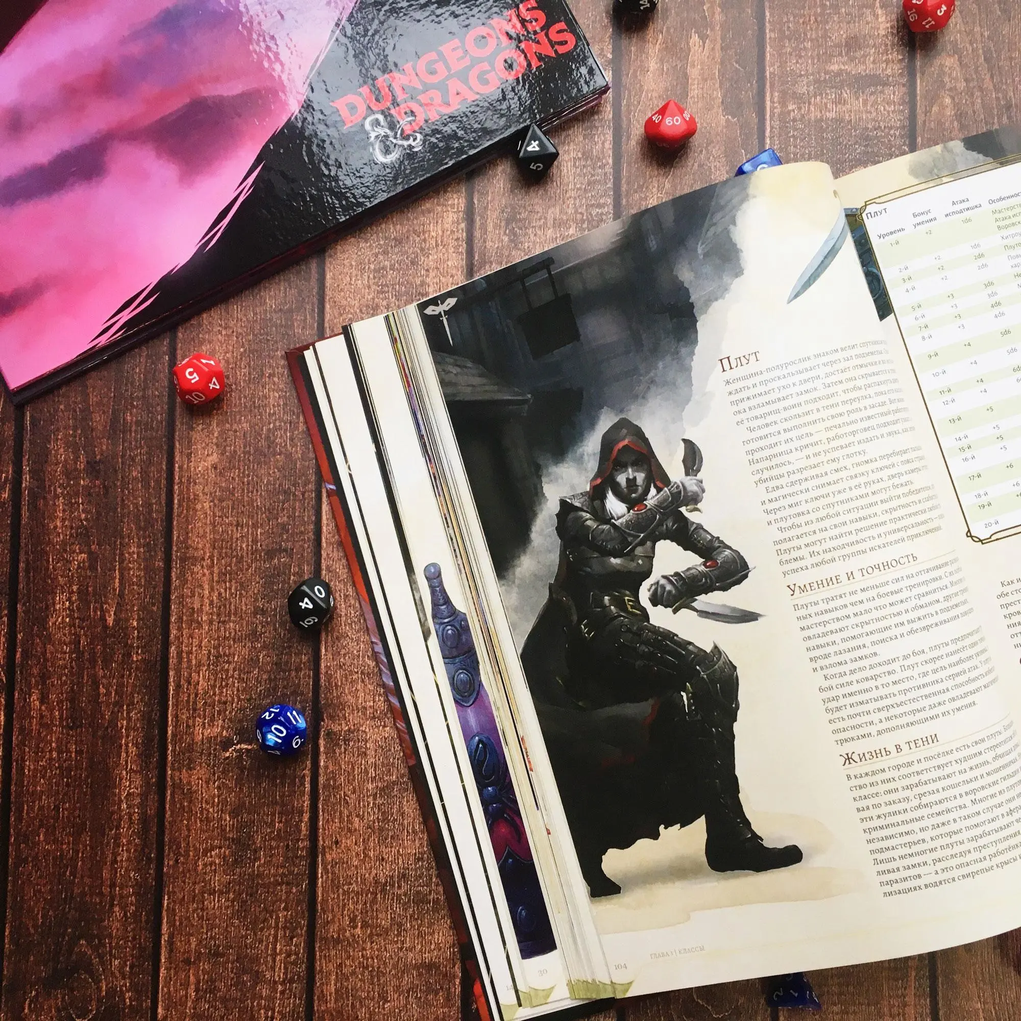 Русскоязычная версия Dungeons & Dragons. Книга игрока уже появилась в продаже