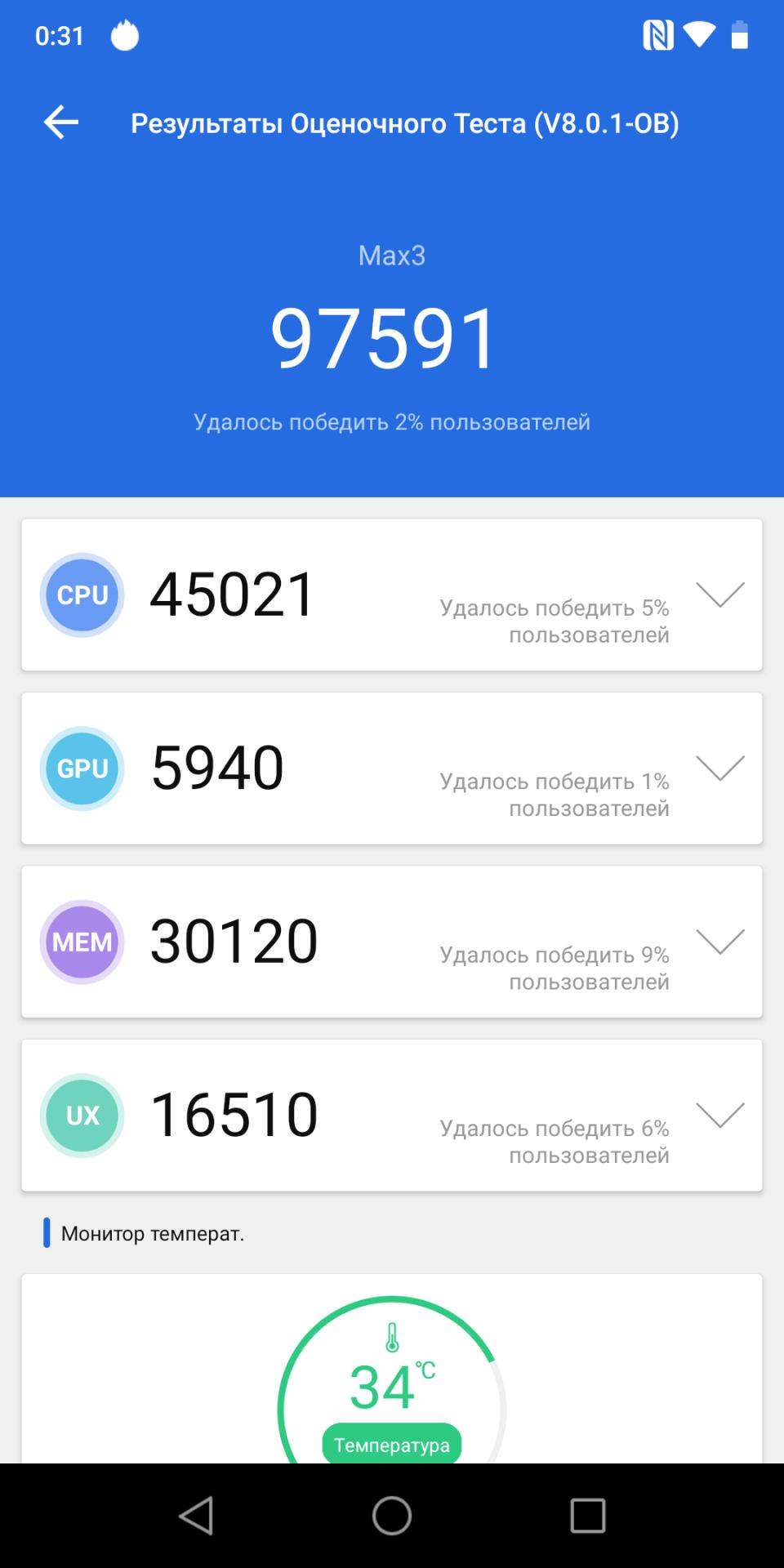Xiaomi redmi 8 antutu. Редми 8 антуту. Смартфоны Сяоми - результат антуту.. Redmi 8 ANTUTU. Тест антуту Redmi 8.