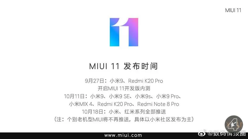 Когда ваш смартфон получит MIUI 11? Мы&nbsp;уже знаем про некоторых