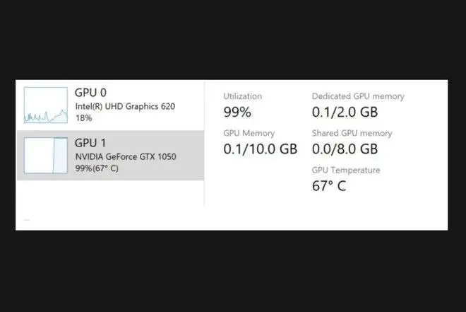 Что нового в большом майском обновлении Windows 10 2020 и как его получить?