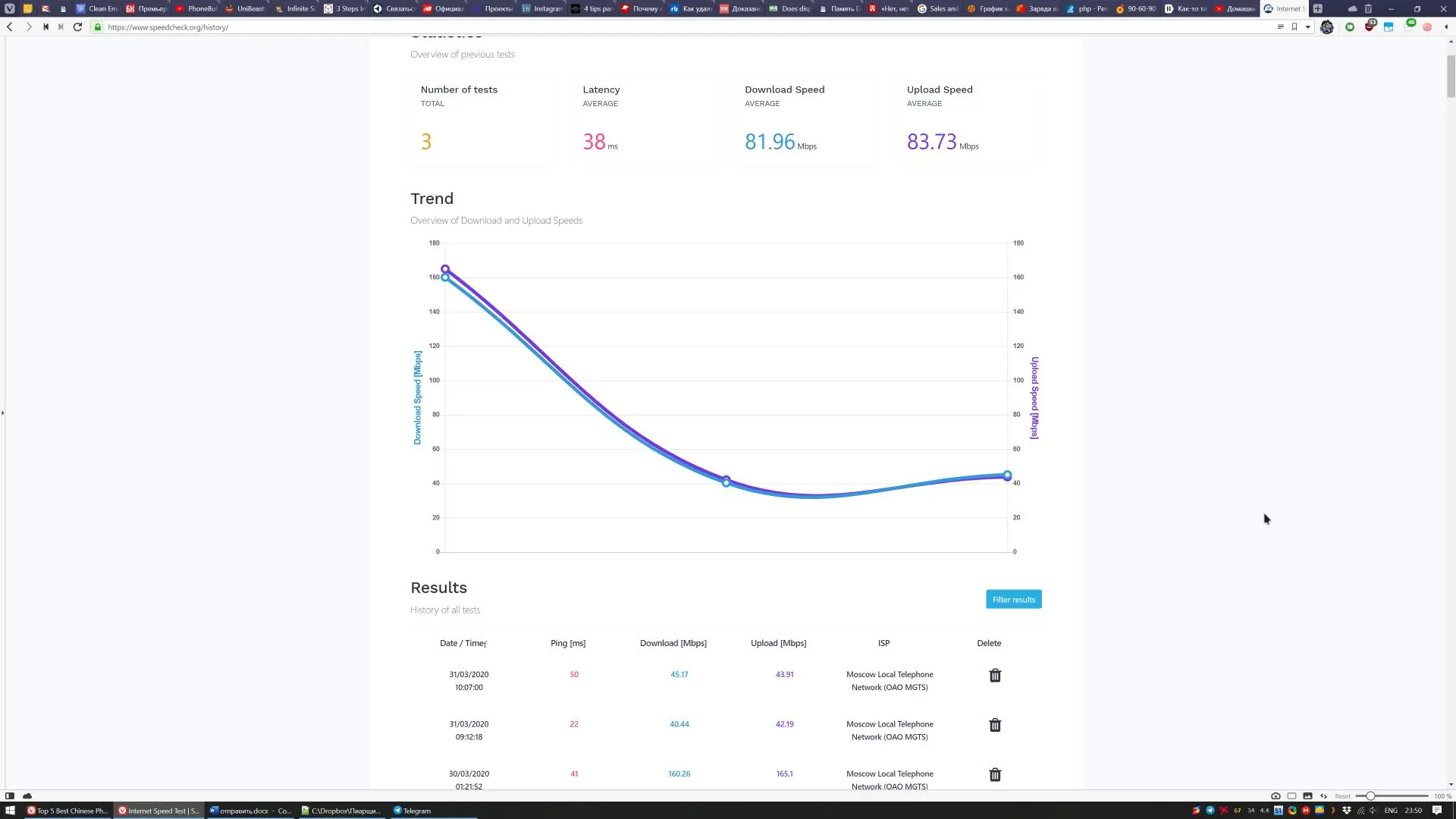 Проверка скорости интернета на смартфоне: что нужно знать