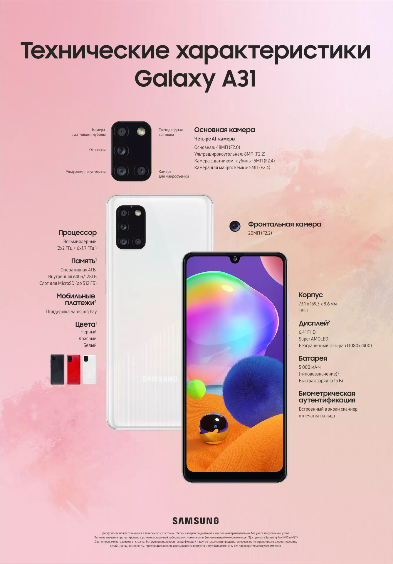 Samsung предлагает два свежих середнячка: Galaxy A31 и Gaalxy A41