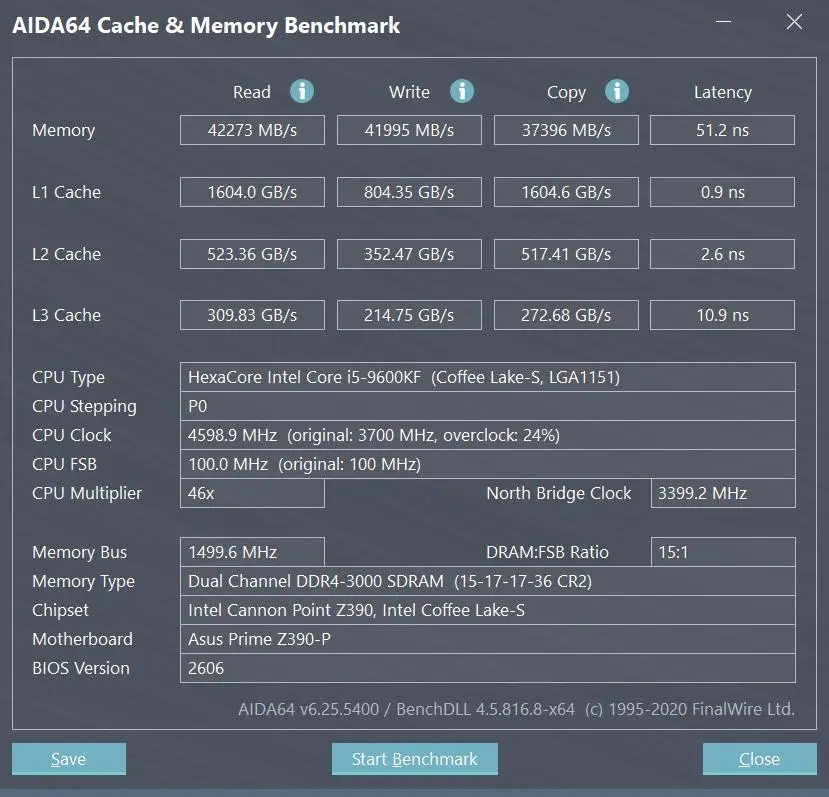 Тест-драйв оперативной памяти Kingston HyperX HX432C16FB3AK2/16