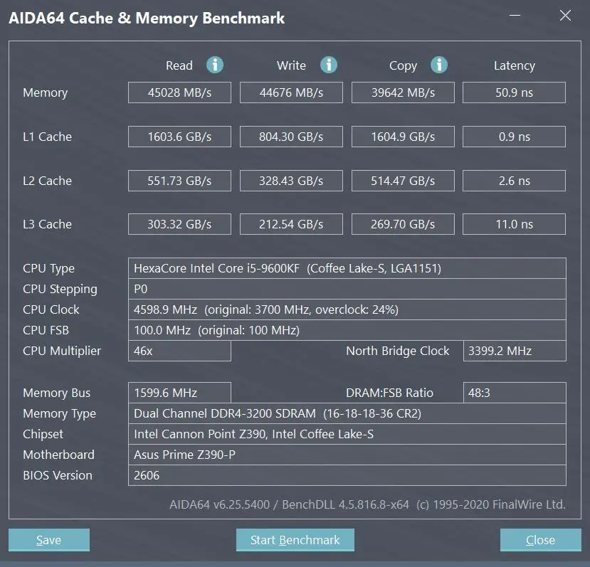 Тест-драйв оперативной памяти Kingston HyperX HX432C16FB3AK2/16