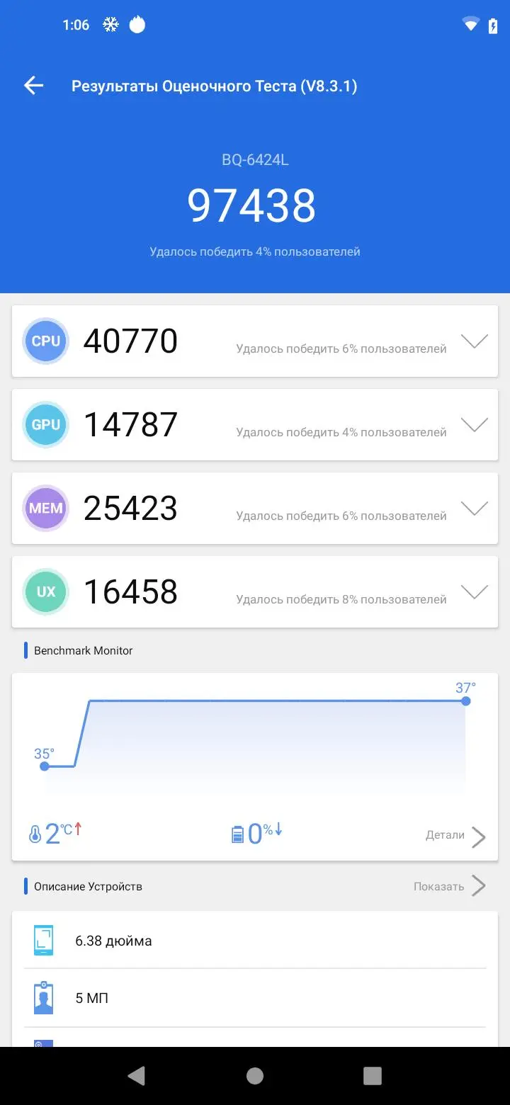 Тест-драйв смартфона BQ&nbsp;Magic O&nbsp;(6426L)