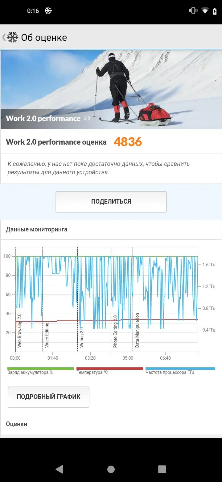 Тест-драйв смартфона BQ&nbsp;Magic O&nbsp;(6426L)