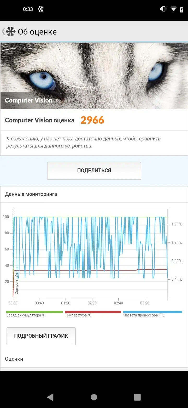 Тест-драйв смартфона BQ&nbsp;Magic O&nbsp;(6426L)