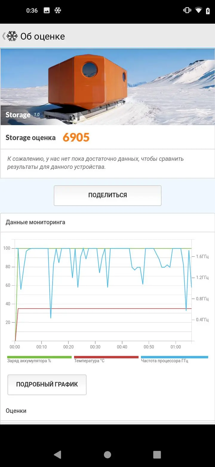 Тест-драйв смартфона BQ&nbsp;Magic O&nbsp;(6426L)