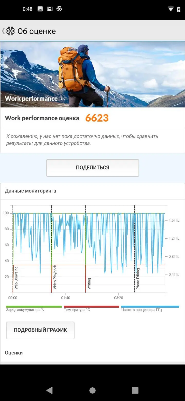 Тест-драйв смартфона BQ&nbsp;Magic O&nbsp;(6426L)
