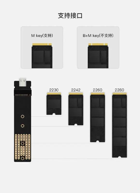 Xiaomi выпускает кейс IKUNIX для использования&nbsp;M.2 SSD в&nbsp;качестве внешних