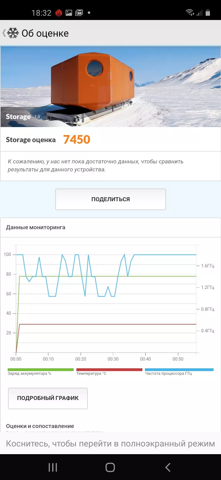 Тест-драйв смартфона Samsung Galaxy M11