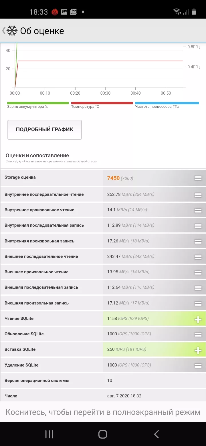 Тест-драйв смартфона Samsung Galaxy M11