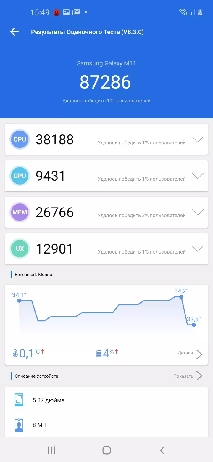 Тест-драйв смартфона Samsung Galaxy M11