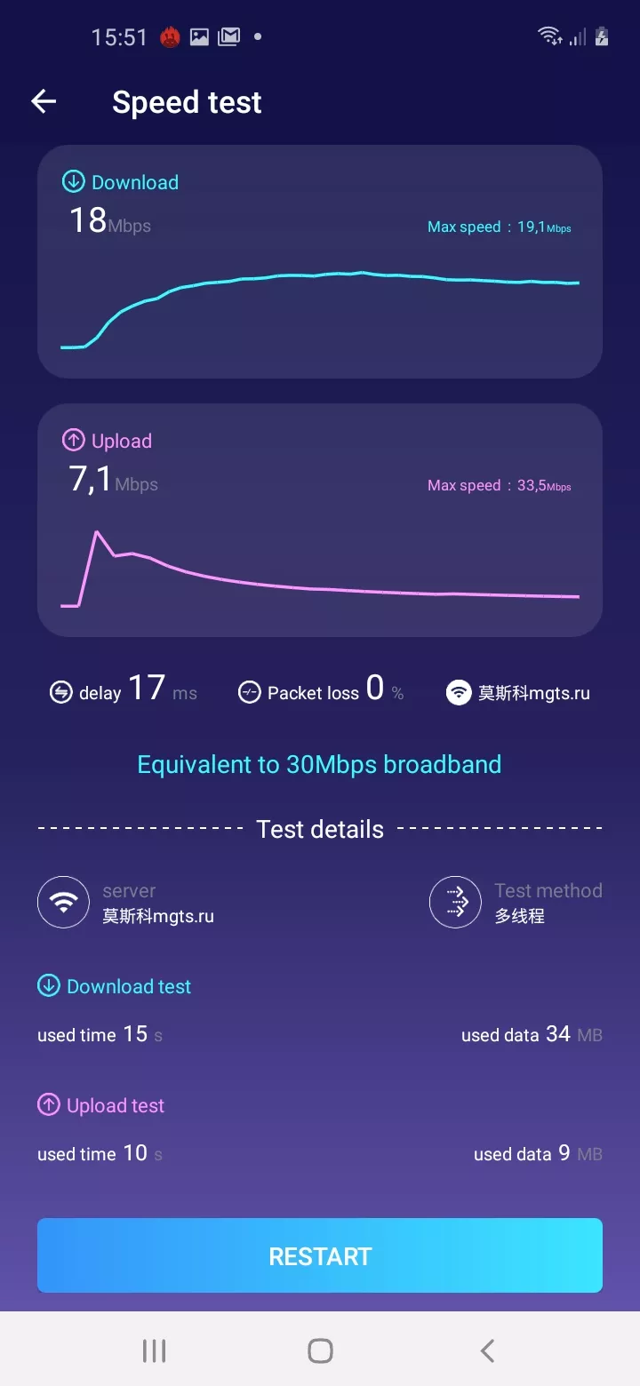 Тест-драйв смартфона Samsung Galaxy M11
