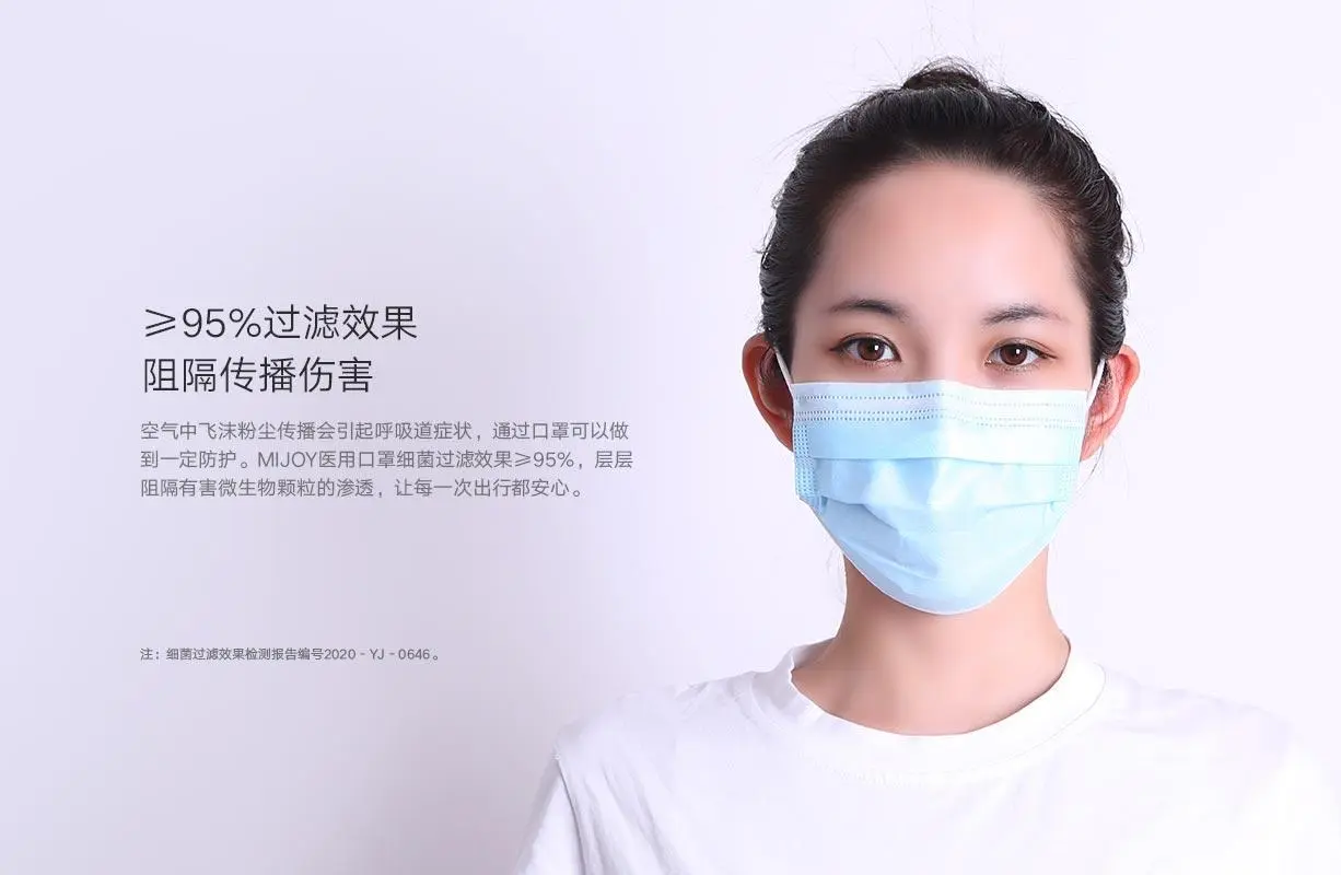Xiaomi выпускает маски для защиты от COVID-19