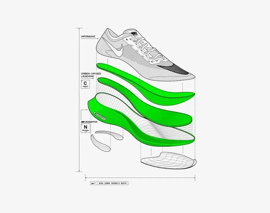 Кроссовки Nike Vaporfly решили запретить — в них слишком быстро бегают
