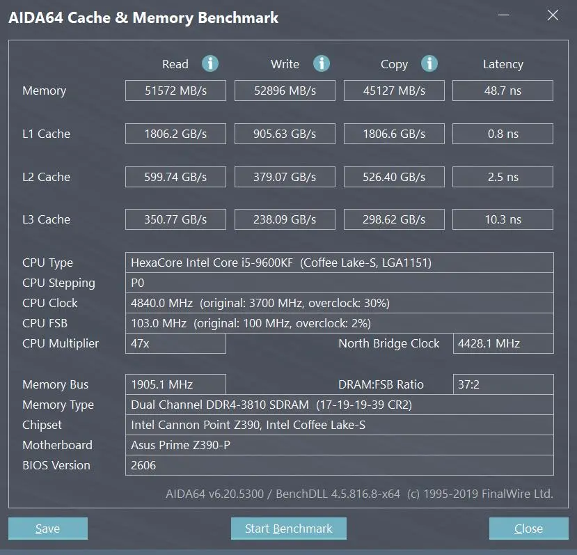 Обзор оперативной памяти GOODRAM IRP-3600D4V64L17S/8G