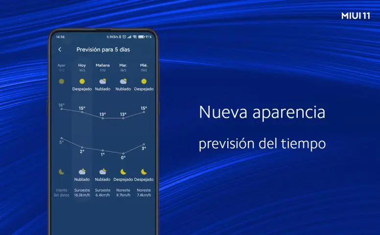 Скорые изменения в&nbsp;MIUI 11. Чего ждать от&nbsp;Xiaomi?