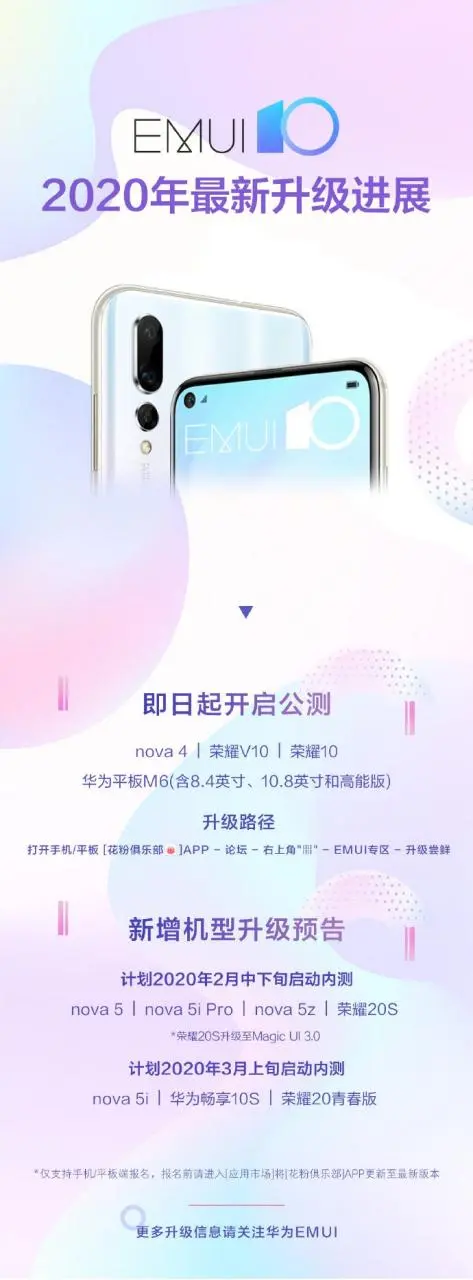 Обновление до&nbsp;EMUI 10 подтверждено для ещё нескольких смартфонов Huawei и&nbsp;Honor