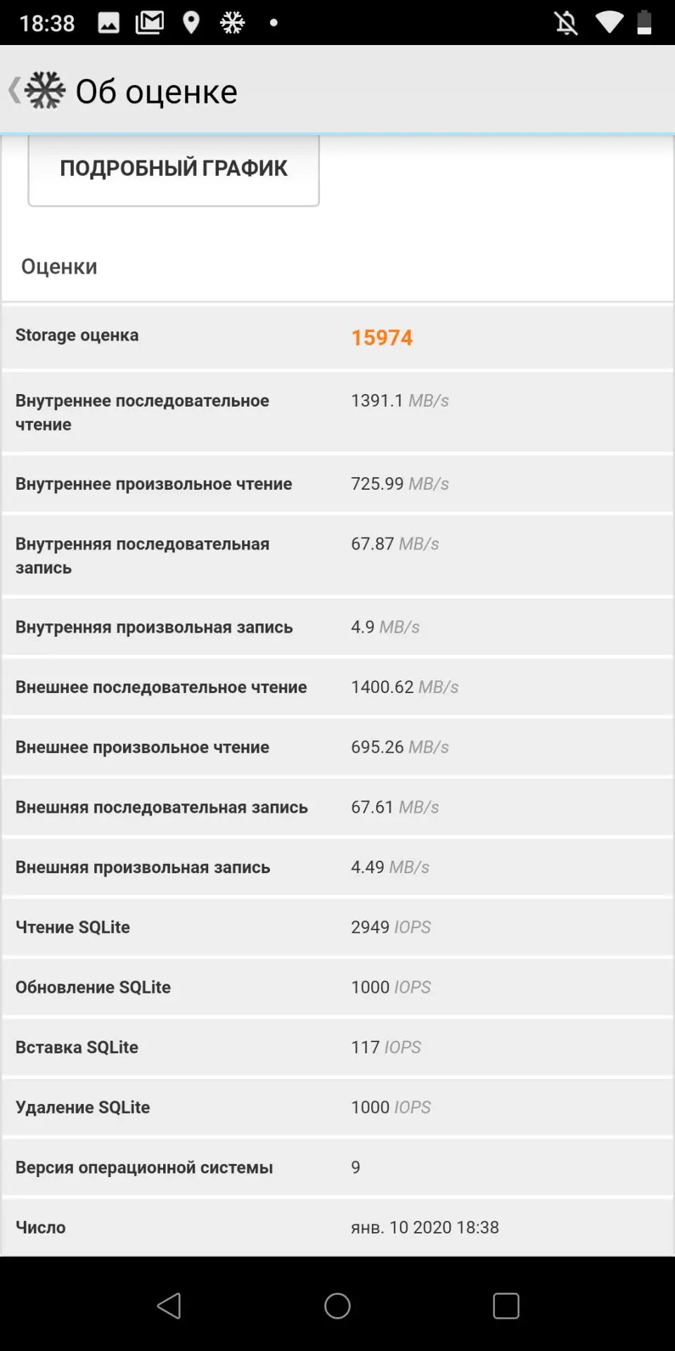 Обзор смартфона BQ Strike Power Max (6035L)