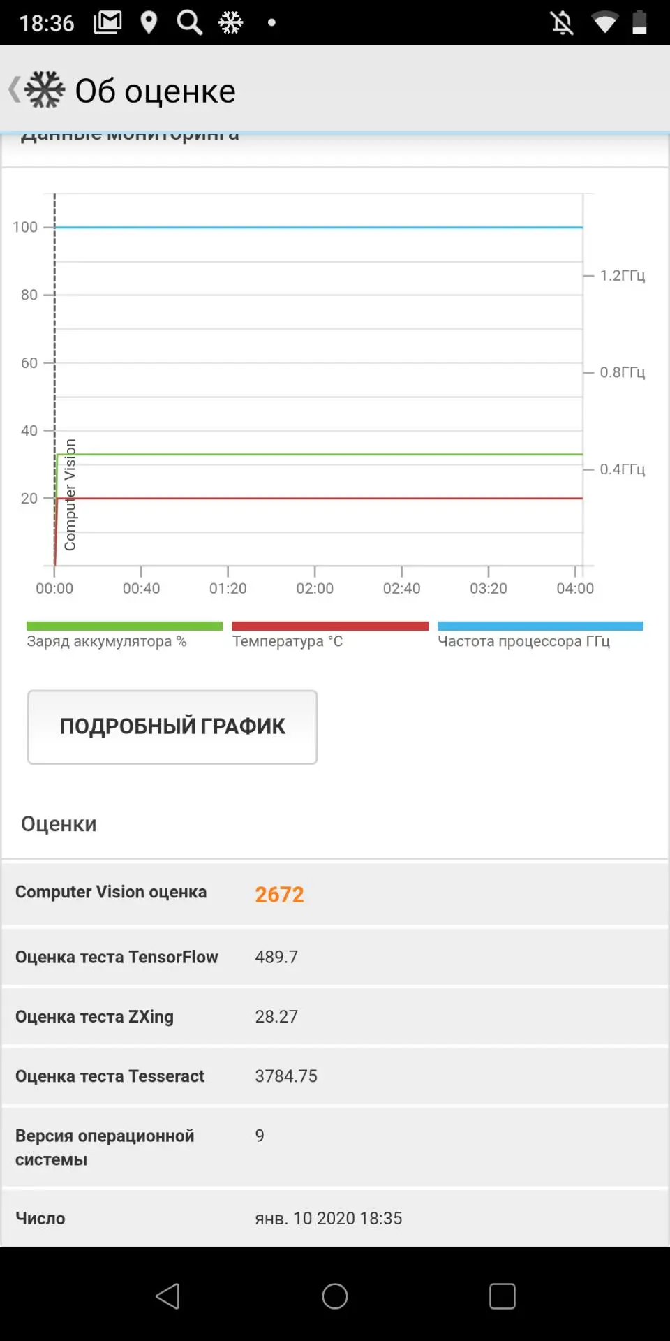 Обзор смартфона BQ Strike Power Max (6035L)