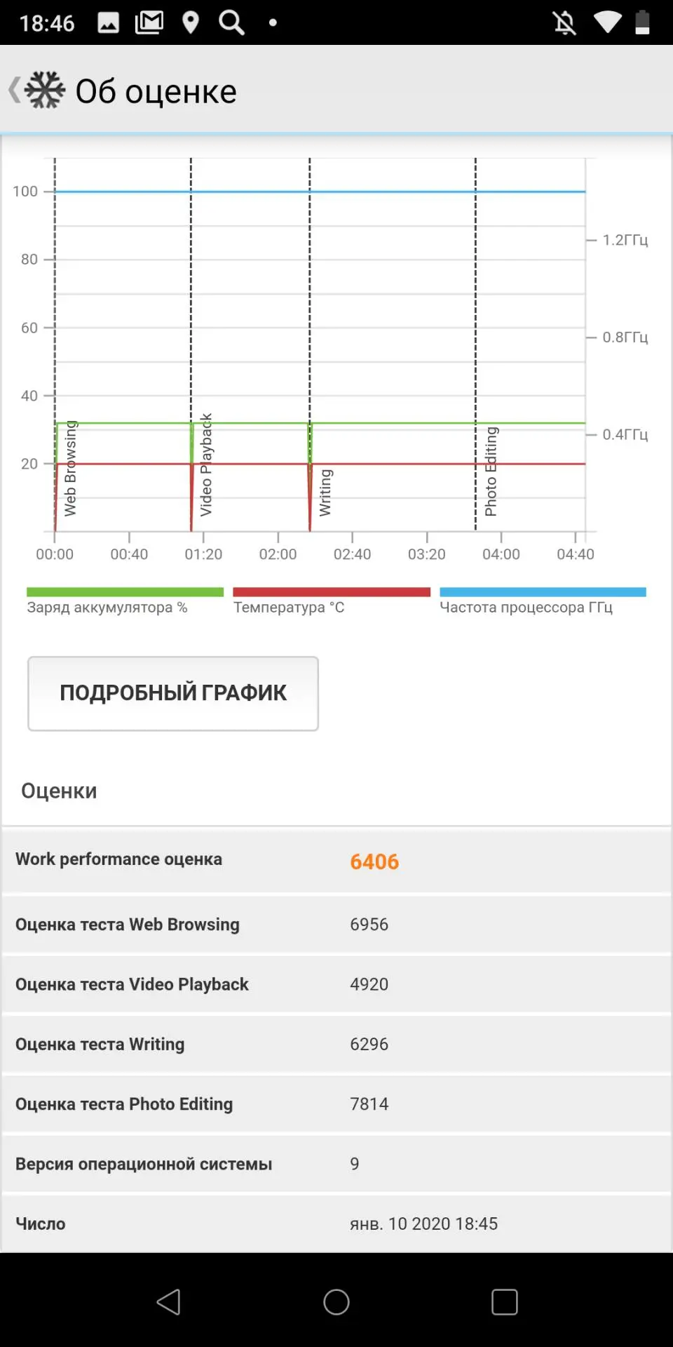 Обзор смартфона BQ Strike Power Max (6035L)