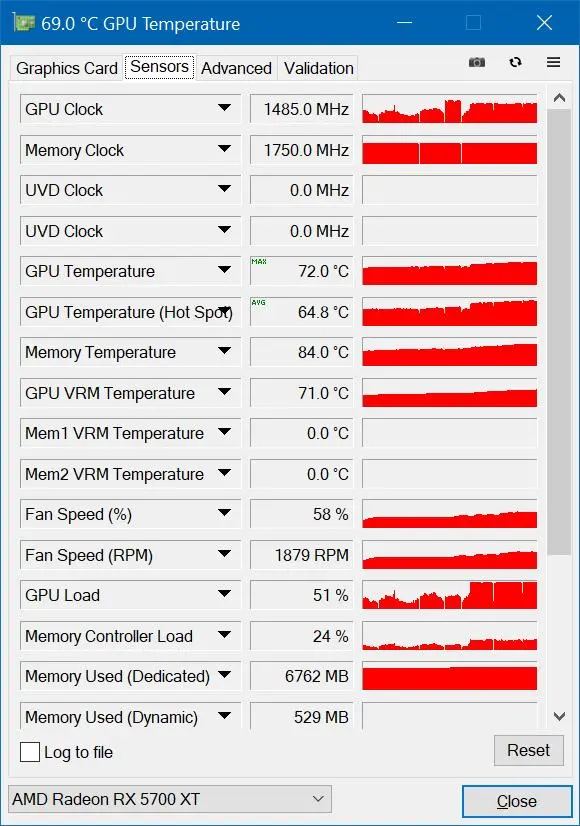 Обзор видеокарты Sapphire Pulse Radeon RX 5700 XT
