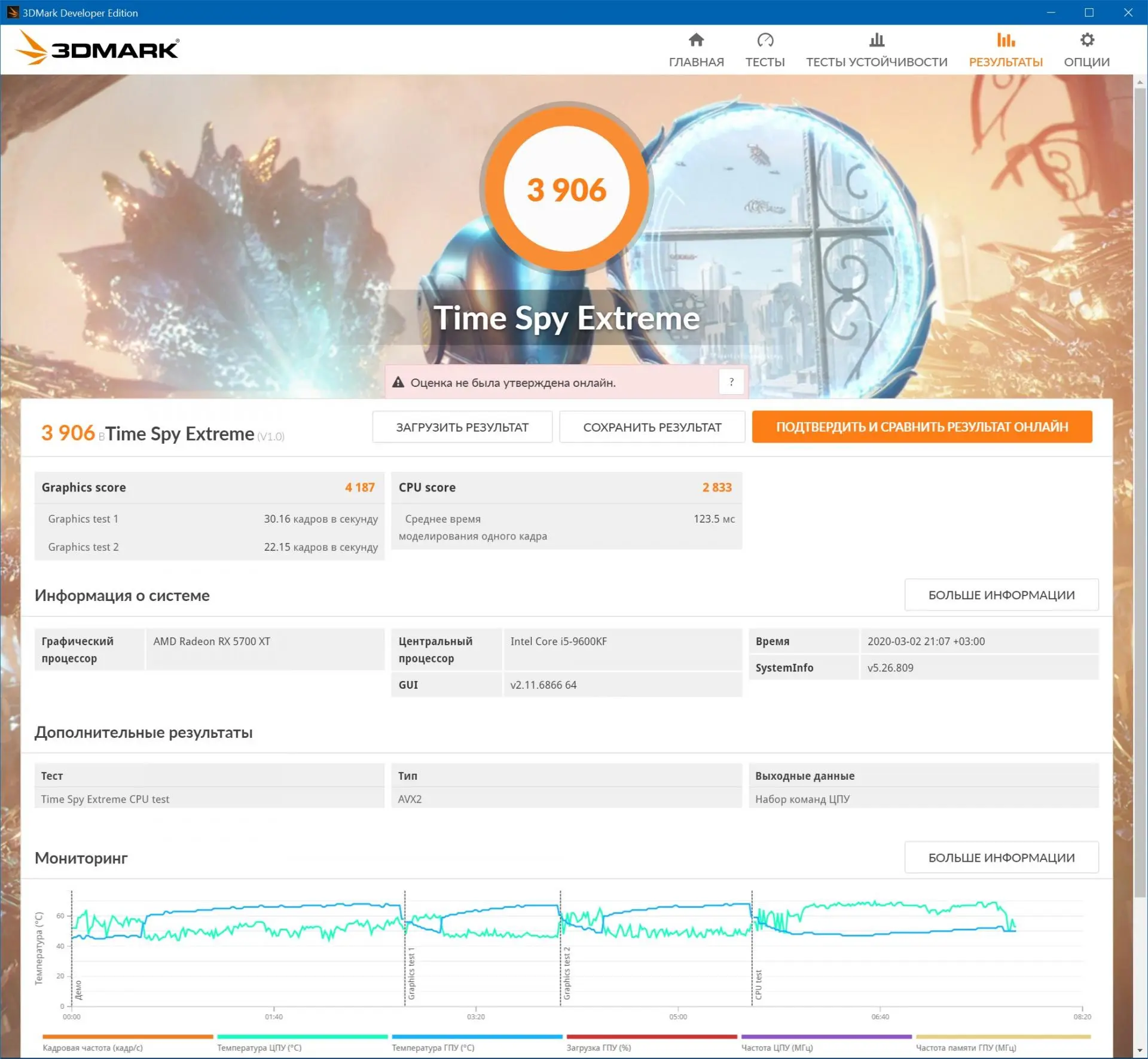 Обзор видеокарты Sapphire Pulse Radeon RX 5700 XT