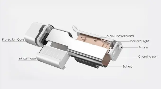 Xiaomi выпустила принтер PrintPen, который может печатать почти на чём угодно