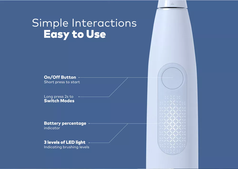 Oclean F1 — недорогая и мощная зубная щетка от Xiaomi за 24 евро