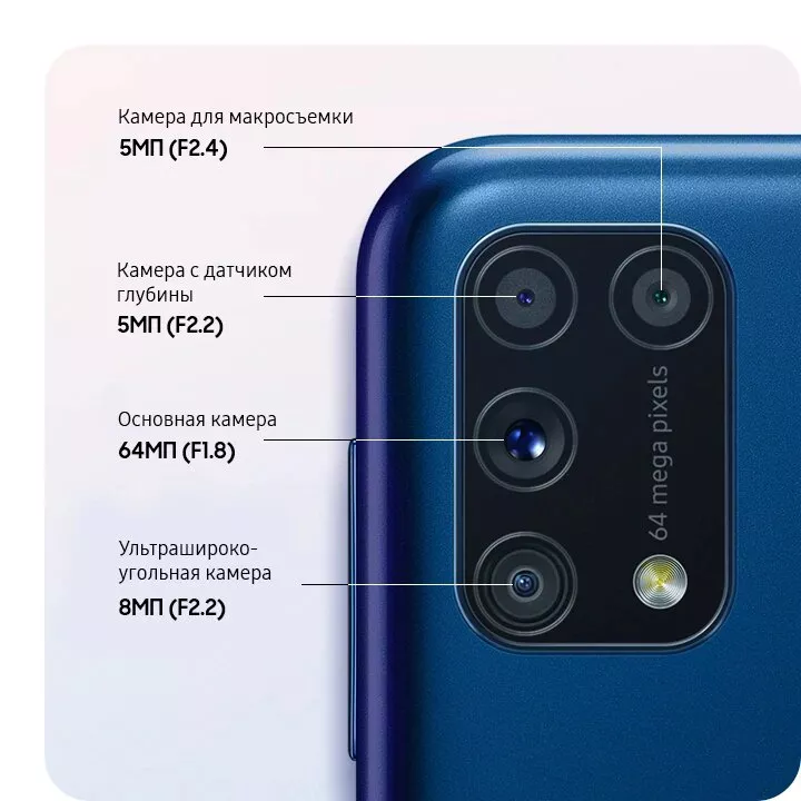 Samsung Galaxy M31 — новинка в среднебюджетном сегменте