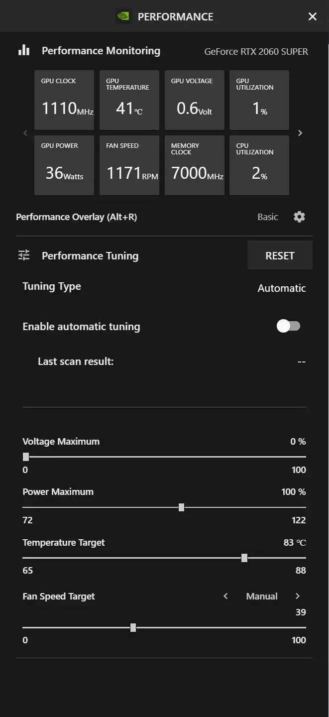 NVIDIA сильно обновляет GeForce Experience, внедряя инструменты мониторинга и разгона