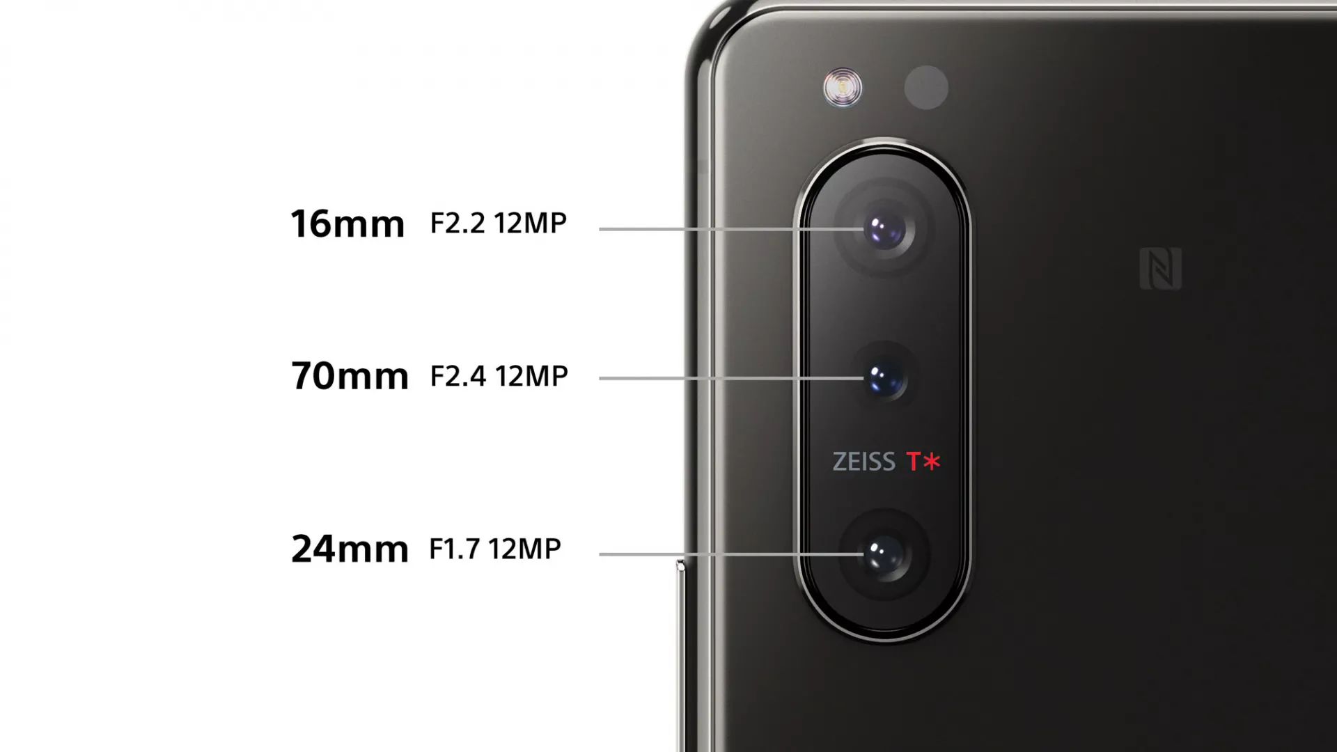 Sony Xperia 5 II — он нафарширован по полной и даже более