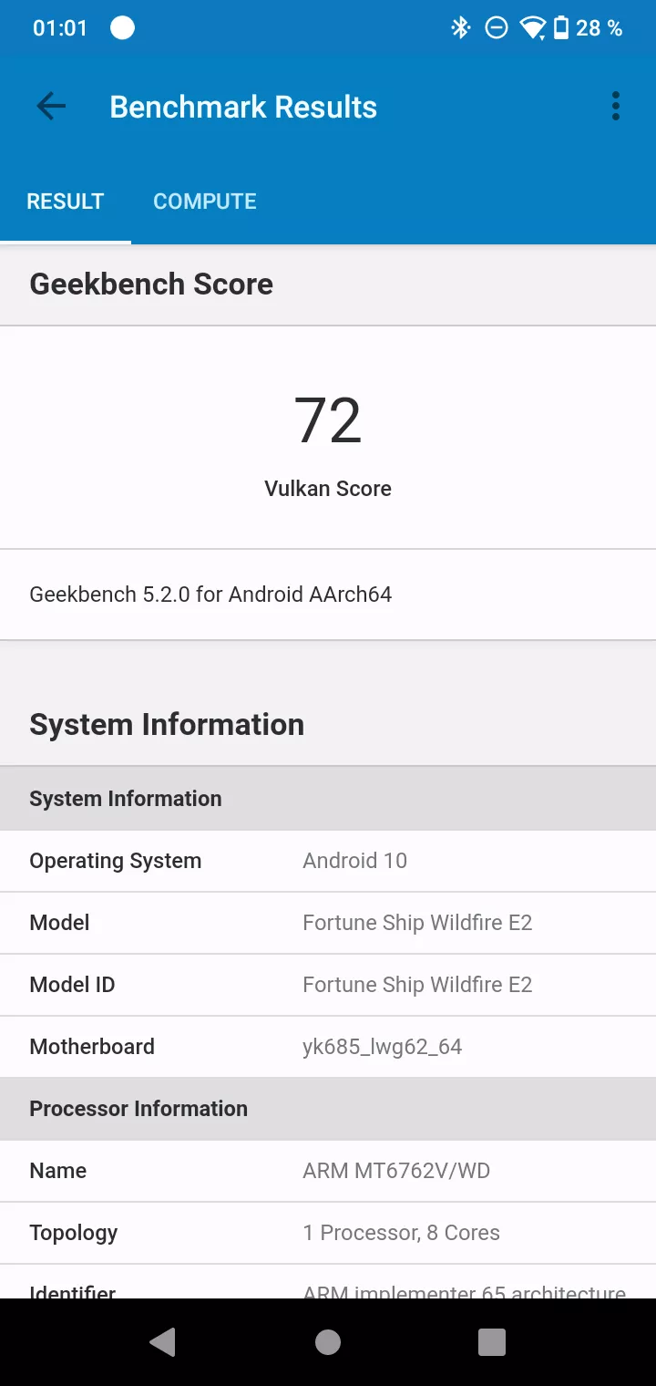 Тест-драйв смартфона HTC Wildfire E2