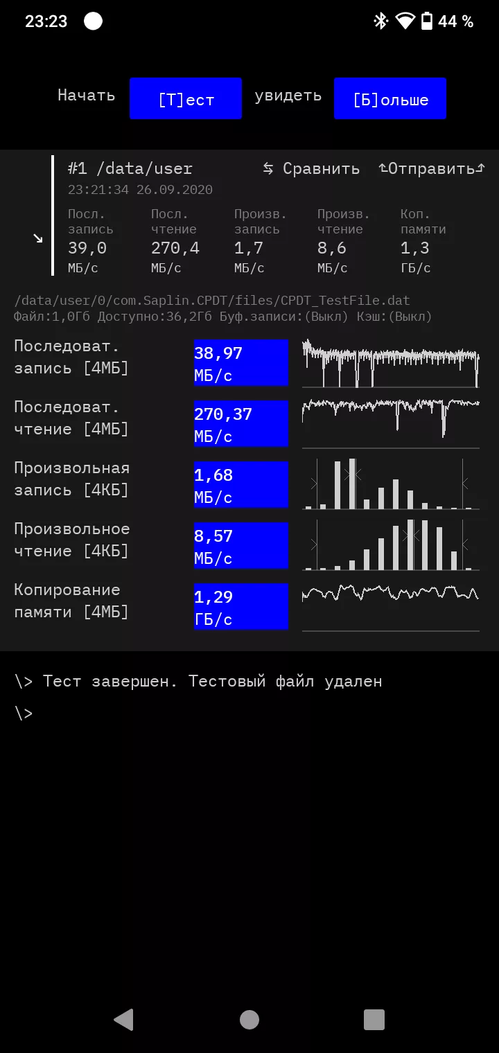 Тест-драйв смартфона HTC Wildfire E2