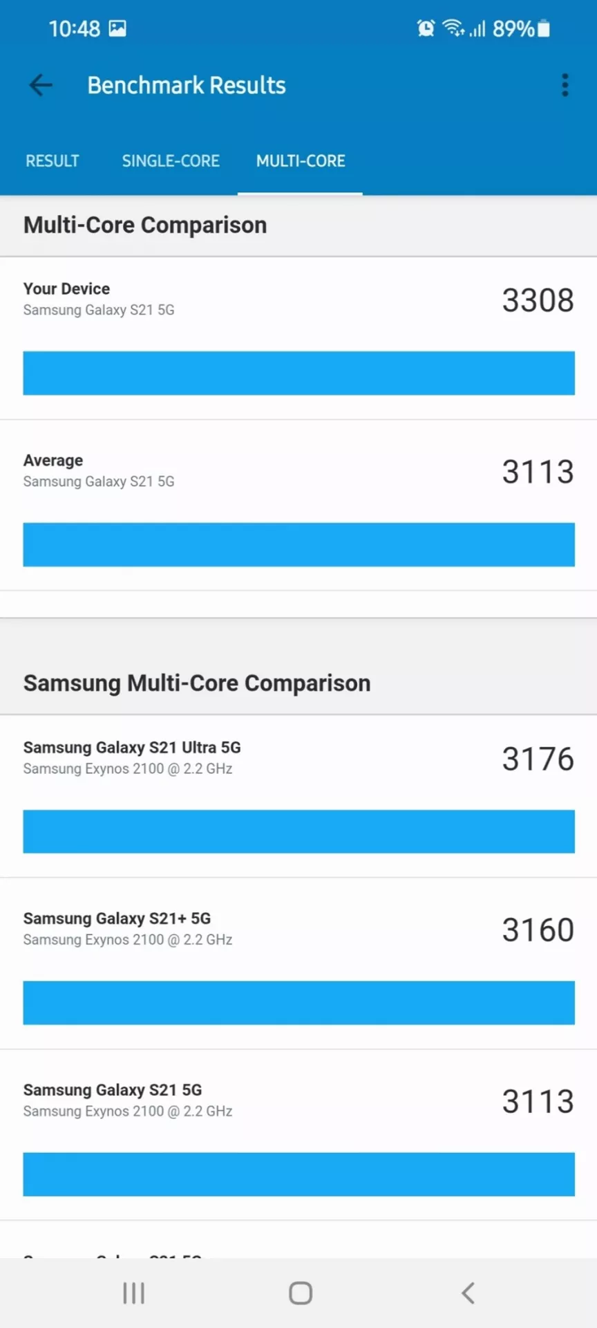 Разбираемся с возможностями нового процессора Samsung Exynos 2100
