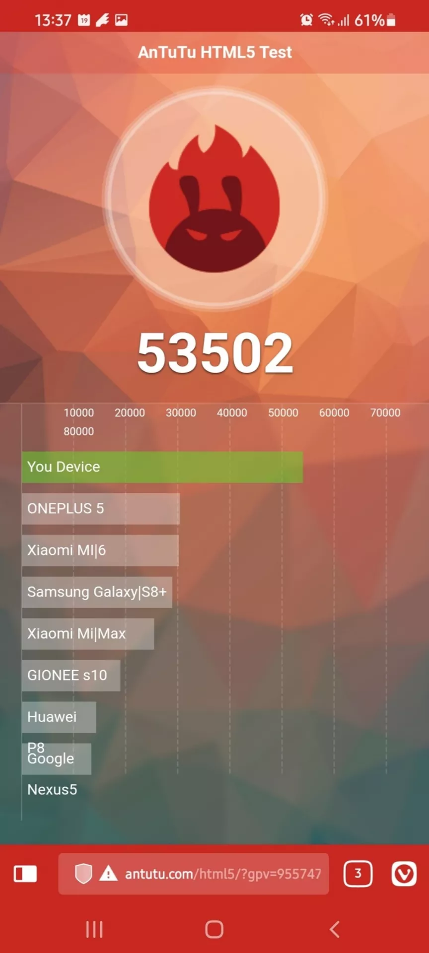 Разбираемся с возможностями нового процессора Samsung Exynos 2100