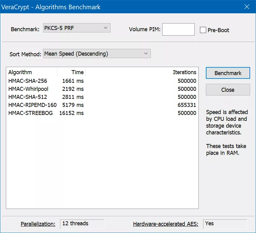 Тест-драйв процессора Intel Core i5-11400