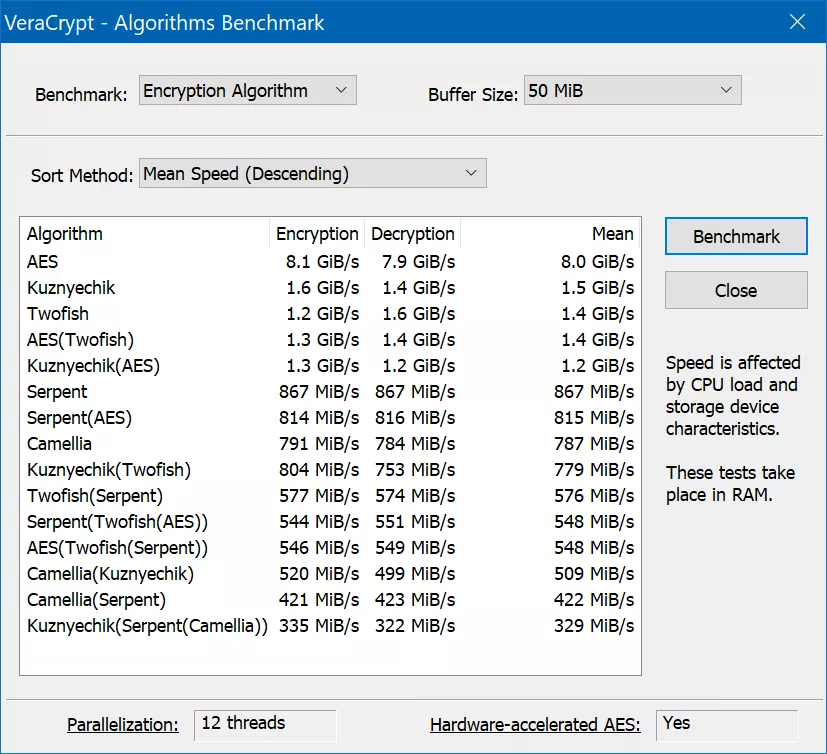 Тест-драйв процессора Intel Core i5-11400