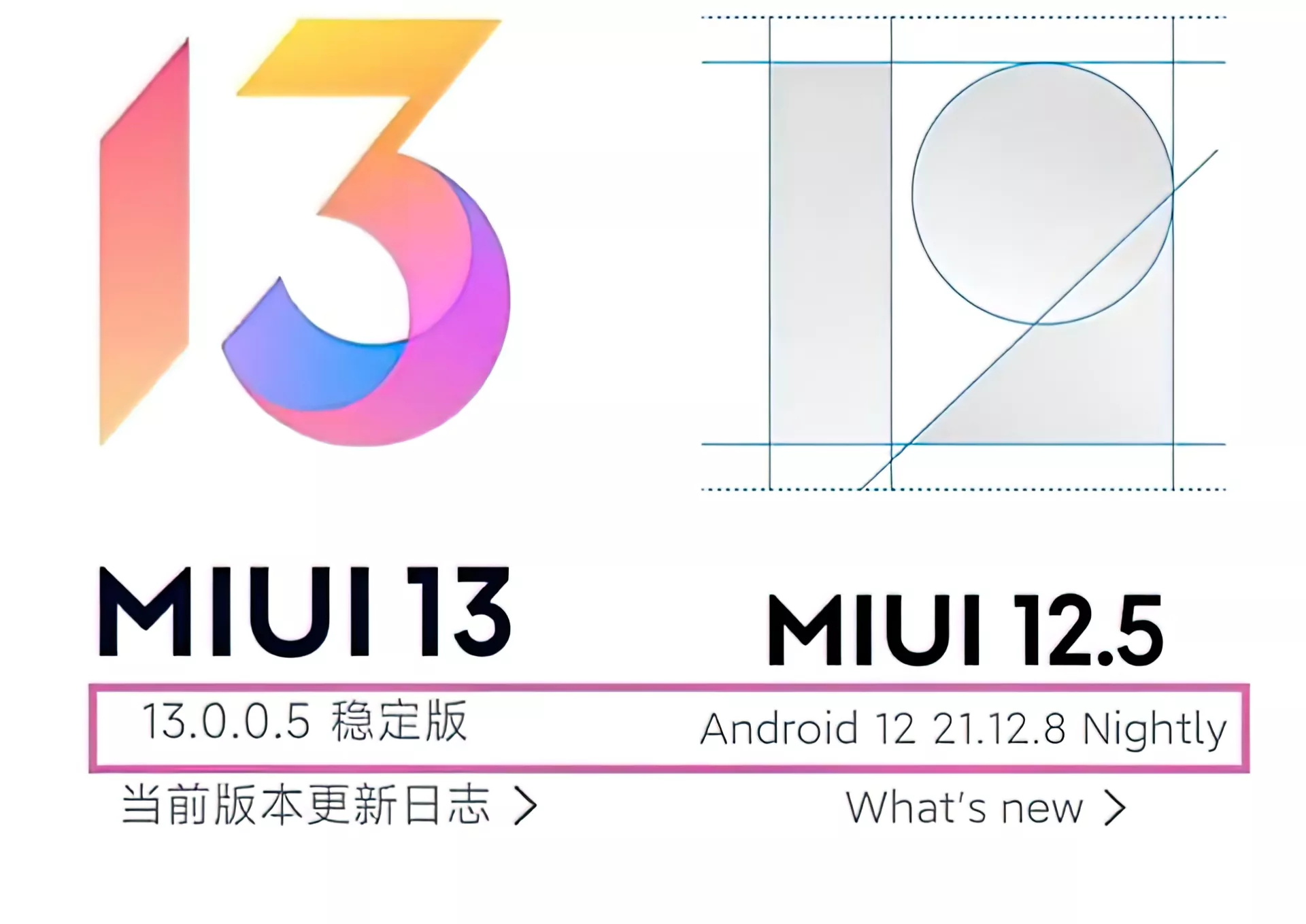 Логотип MIUI 13 появился в сети
